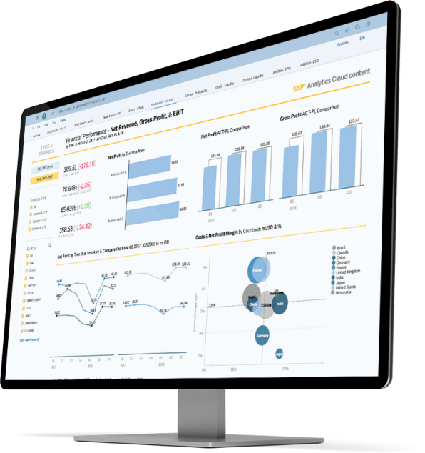 SAP Analytics Cloud for Planning